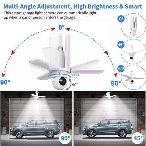 PTZ Smart Camera All-In-One Lumiguardian LED Garage Lights Bulb PTZ Smart Camera All-In-One Lumiguardian LED Garage Lights Bulb