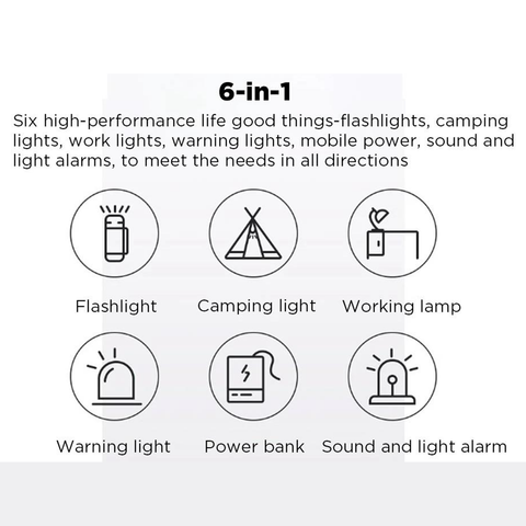 Xiaomi Nextool Outdoor Portable 6-in-1 LED Flashlight 1000 Lumens Lens Telescopic Focusing