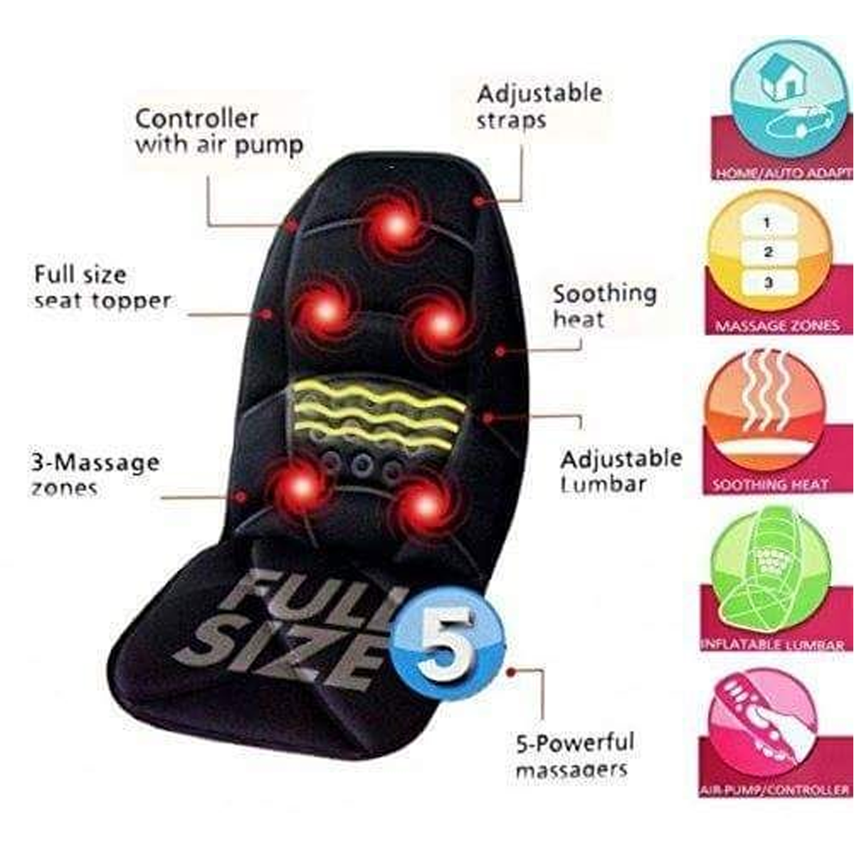 Seat topper massager outlet