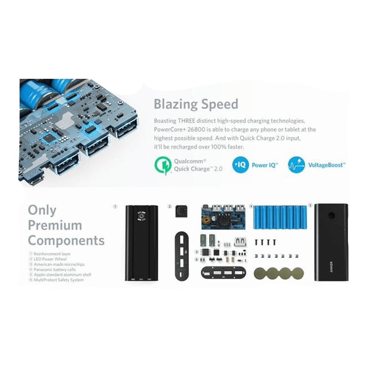 Anker PowerCore 26800 Portable Charger with USB Wall Charger & QC2.00 - Black - SquareDubai