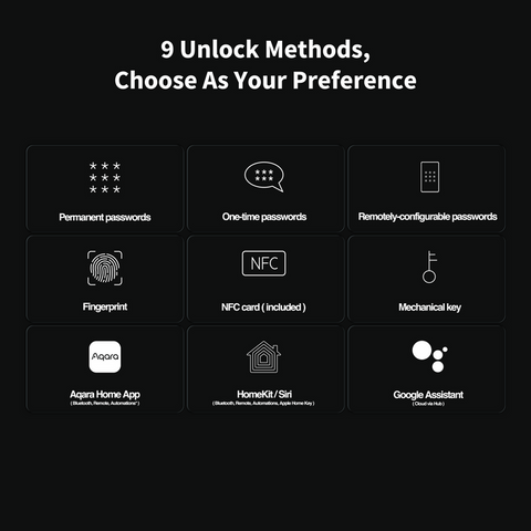 Aqara D100 ZigBee Smart Door Lock Fully-Automatic Lock Body, 9 Unlock Methods