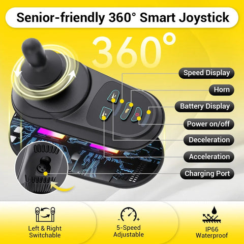 Electric Folding Lightweight Wheelchair - with Removable 10Ah Lithium Battery and 360W Brushless Motor, Net Weight Only 17kg, 100kg Load Capacity and Up to 12km Range