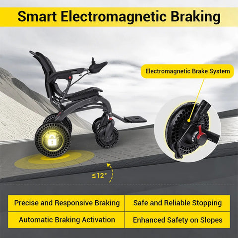 Electric Folding Lightweight Wheelchair - with Removable 10Ah Lithium Battery and 360W Brushless Motor, Net Weight Only 17kg, 100kg Load Capacity and Up to 12km Range