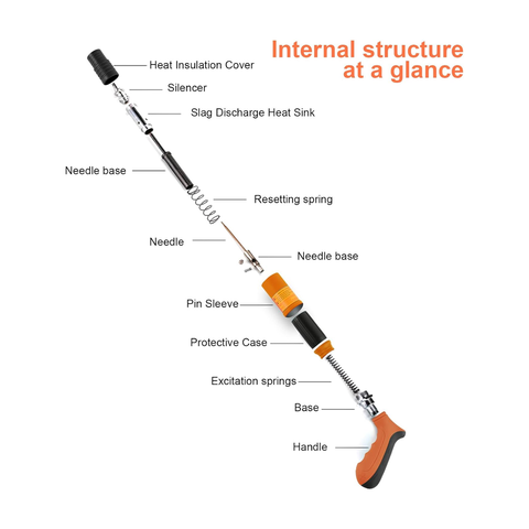 Powerful Concrete Nail Gun Mini Retainer 5 Adjustable Gears Manual Concrete Nail Gun