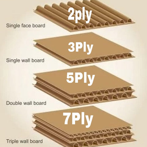 5 Ply Plain Strong White Corrugated/Carton/Packaging/Shipping Box (37x27x13 Cms) Corrugated Box (10Pc Pack) - Willow