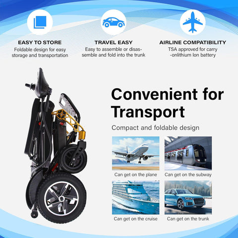 Foldable Electric Wheelchair – Lightweight Power Wheelchair with Lithium Battery for Adults & Seniors