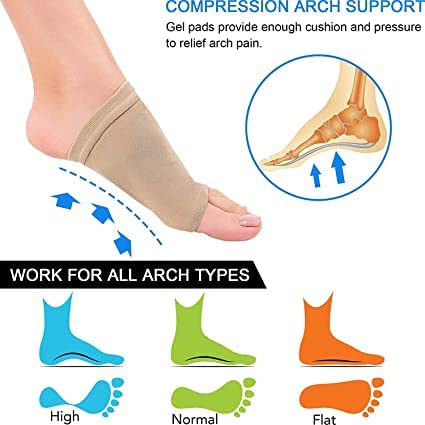 Foot Care Plantar Fasciitis Arch Support Sleeve Cushion For Foot Pain