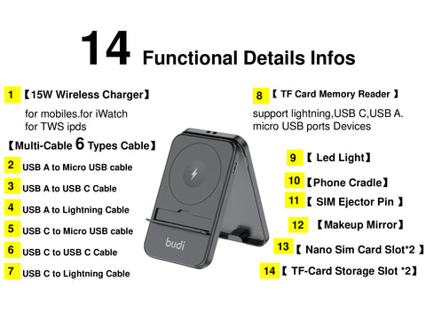 BUDI 14-IN-1 Multi-functional Box 15W