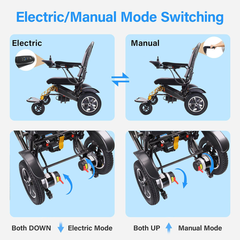 Foldable Electric Wheelchair – Lightweight Power Wheelchair with Lithium Battery for Adults & Seniors