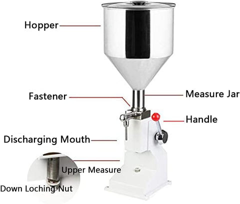 Professional Liquid / Cream Filling Machine 5-50ml