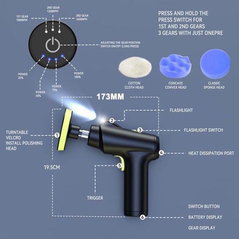 Cordless Car Polisher 3 Gears of Speeds Adjustable Electric Auto Polishing
