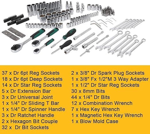 Precision 218 Pcs Ratcheting Screwdriver & Socket Bit Set – Repair Tool Kit with Magnetic Driver