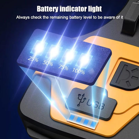 Ultra-Bright Rechargeable LED Flashlight – Compact, Waterproof & USB Powered Torch with Hook for Camping  (High-Powered - Yellow)