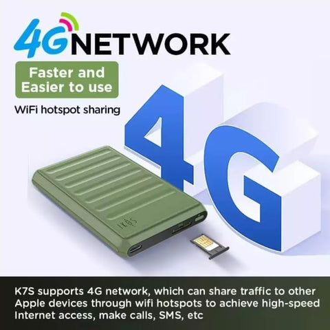 IKOS 4G SIM Adapter for iPhone, Single SIM