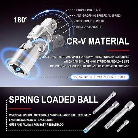 Precision 121 Pcs Ratcheting Screwdriver & Socket Bit Set – Repair Tool Kit with Magnetic Driver,