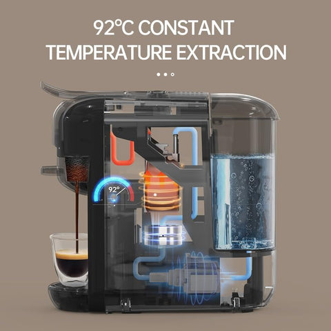 Cafelffe MK-606 5-in-1 Multi Capsule Coffee Machine with 7 Brew Size