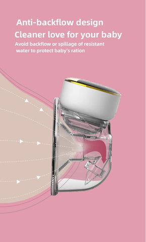 Portable Electric Breast Pump with 4 Mode & 12 Levels LED Display