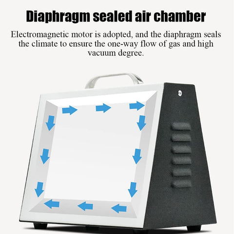 Portable Laboratory Vacuum Pump with Oil-Free Membrane, 10L/min Fast Pumping Speed