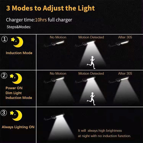 led solar street lights outdoor, 120 LED Wireless Ip65 Motion Sensor Security Wall Lighting with 3 Modes for Garden (2Pc Pack)