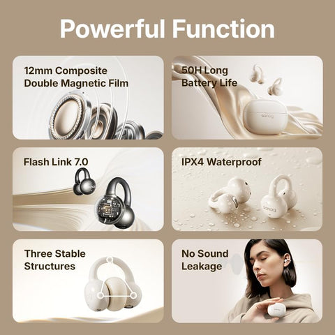 Sanag Z60S Open Ear Free Clip On Headphones, True Wireless Bluetooth Earbuds