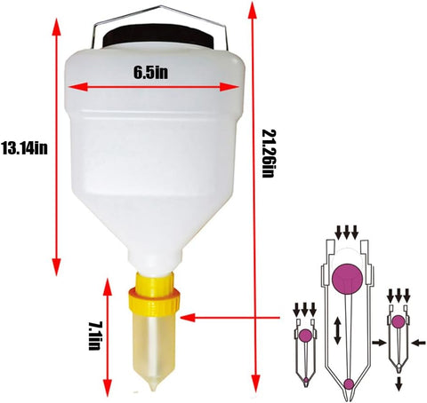 Olmecs Large Capacity Hanging Condiment / Sauce Dispenser for Restaurant and BBQ - Refillable Sauce Squeeze Bottle