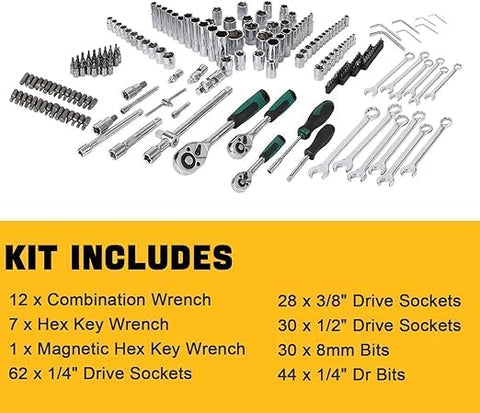 Precision 218 Pcs Ratcheting Screwdriver & Socket Bit Set – Repair Tool Kit with Magnetic Driver