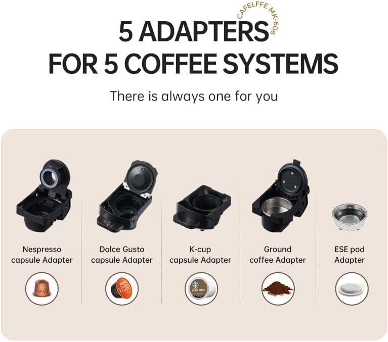 Cafelffe MK-606 5-in-1 Multi Capsule Coffee Machine with 7 Brew Size