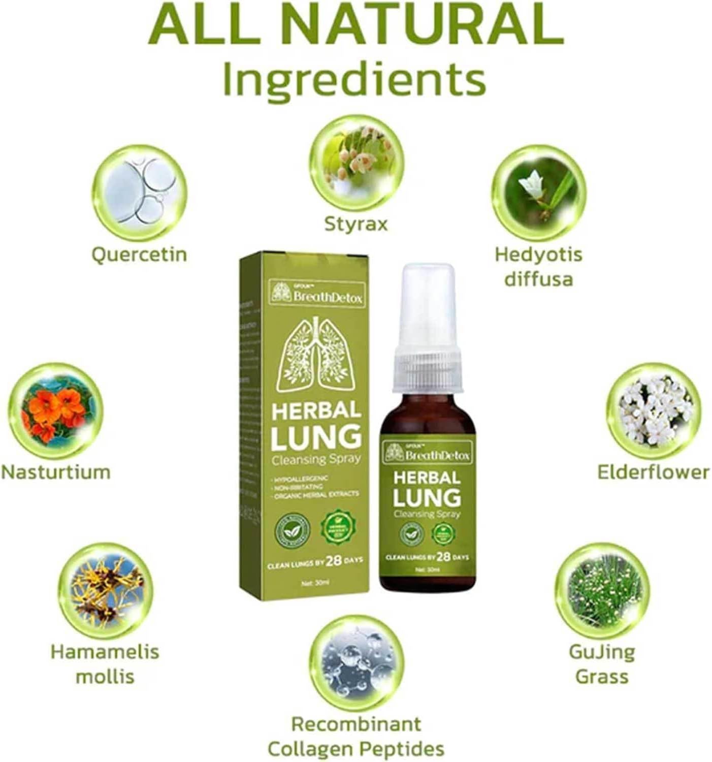 Breathdetox Herbal Lung Cleansing Spray