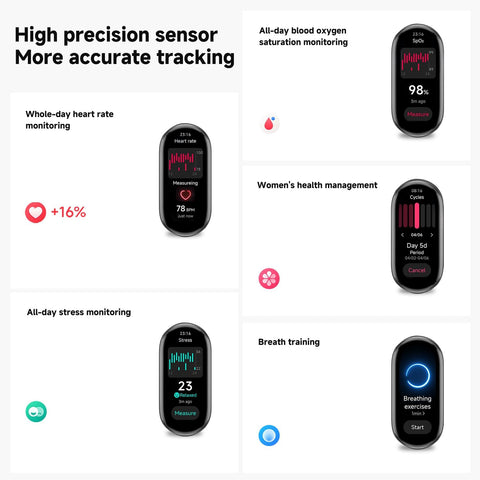 Xiaomi Smart Band 9 Global Version (2024) 1.62" Amoled Display