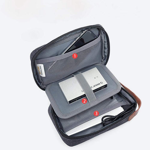POSO Water Resistant Bag With USB Charging