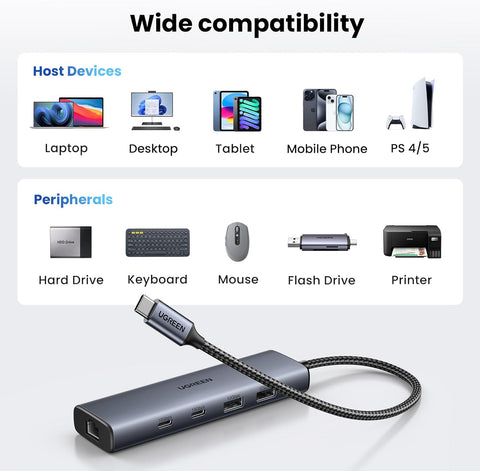 UGREEN USB C to Ethernet Adapter