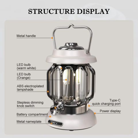 Toby's New Launched LED Camping Light Waterproof Retro Portable Emergency Light