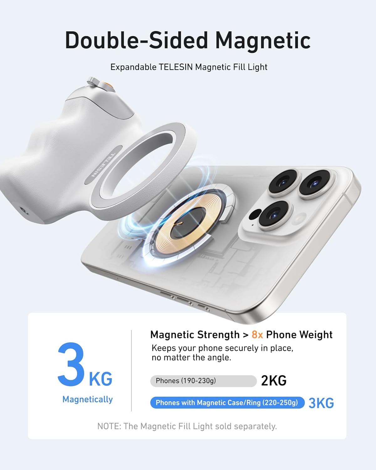 TELESIN Fun Shot Magnetic Phone Camera DSLR Style Shutter Grip for iPhone & Android with Detachable Wireless Shutter Button - MFI Certified