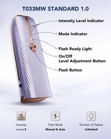 SKG Laser Hair Removal Device