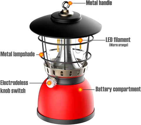 Toby'S Portable Camping Usb Charging Lamp Tent Outdoor