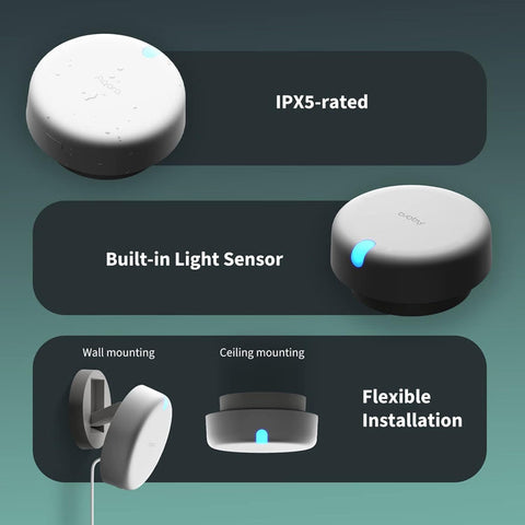 Aqara Presence Sensor FP2, mm Wave Radar Wired Motion Sensor