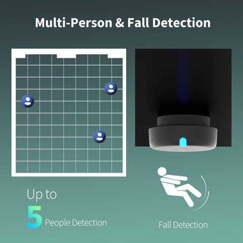 Aqara Presence Sensor FP2, mm Wave Radar Wired Motion Sensor