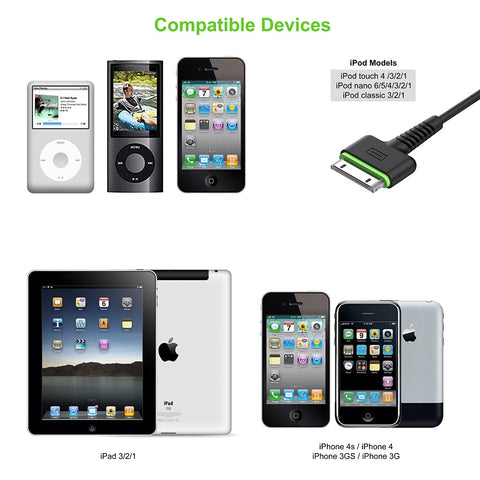 BUDI iPhone 4 Charger Cable IPad Charger 30-Pin DC150i4BS