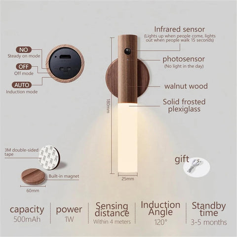 Indoor LED Night Light with Motion Sensor Wooden Wall Light Magnetic USB - Olmecs