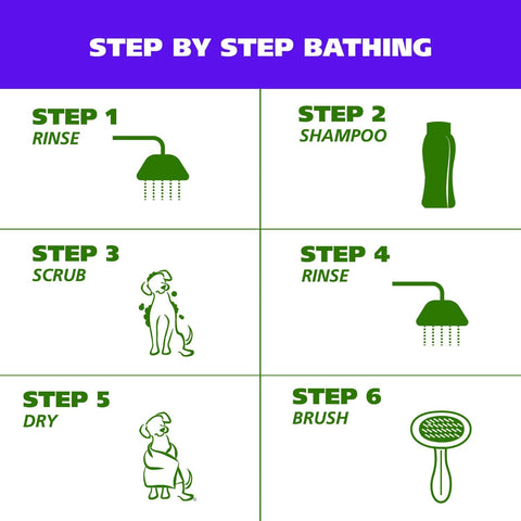 Swish Super Pet Deodorizing Shampoo and Conditioner Set, Each 500ml, for Dogs & Cat