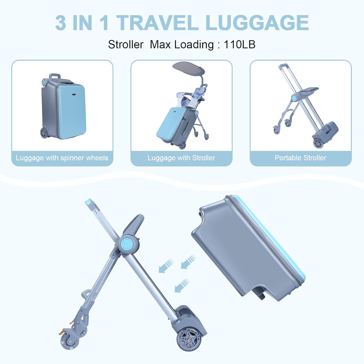 Ride On Carry On Luggage With Seat for Kids - Detachable Trolley With Brake