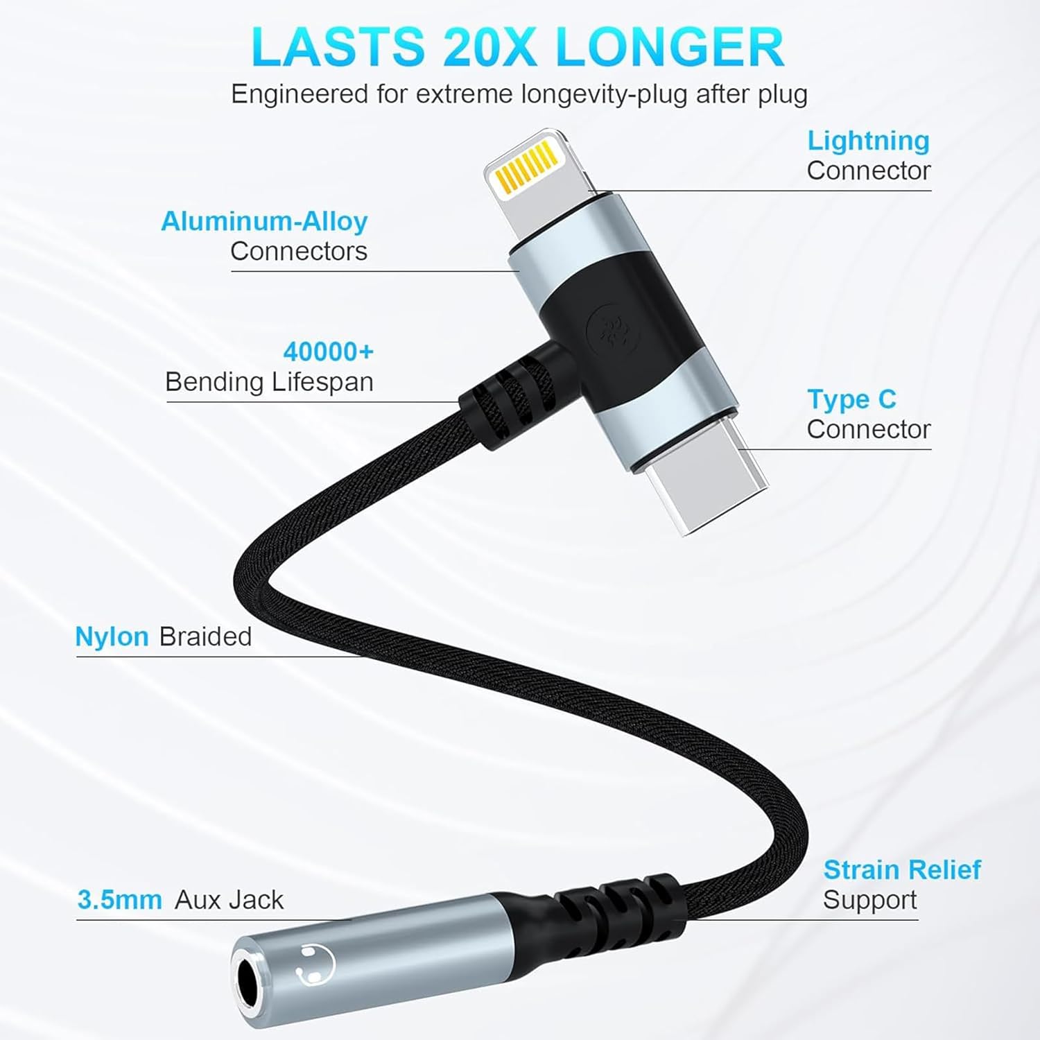 Lightning to 3.5mm, 2-in-1 USB-C to 3.5mm with HiFi Audio Quality, Functional Headphone Jack Adapter with Wide Compatibility