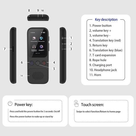 TANGLI Language Translator Device