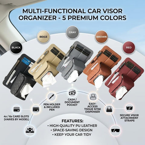 Car Sun Visor Organizer with Tissue Holder – PU Leather Visor Storage Organizer with Card Slots, Pen Holder & Document Pocket
