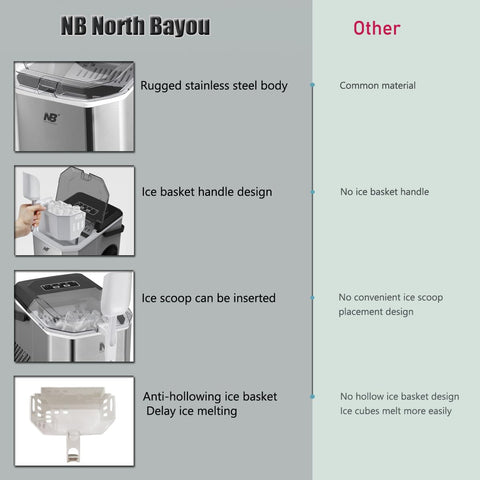 NB North Bayou Countertop Ice Maker, Stainless Steel Portable Ice Machine with Handle,Basket and Scoop, 26Lbs/24H,9 Cubes Ready in 8 Mins
