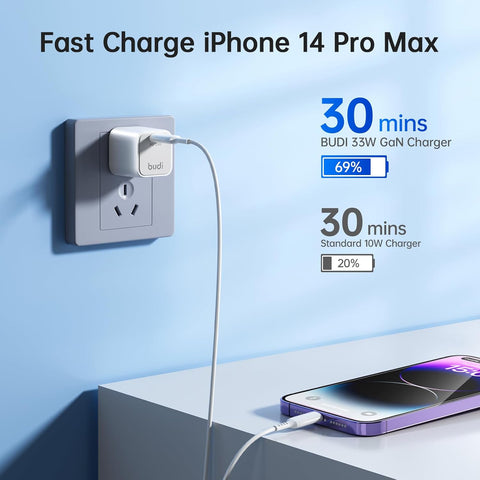 BUDI 33W Mini GaN Wall Charger, PD 3.0 Adapter