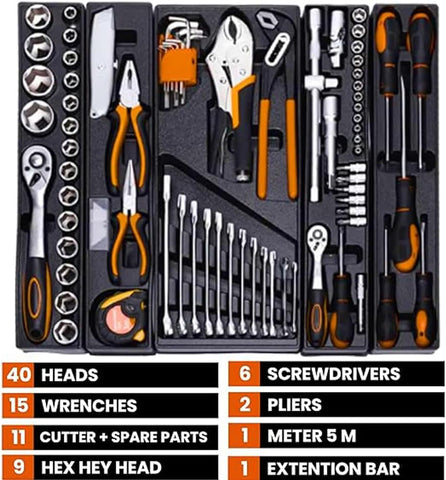 Precision 94 Pcs Ratcheting Screwdriver & Socket Bit Set – Repair Tool Kit with Magnetic Driver (Copy)