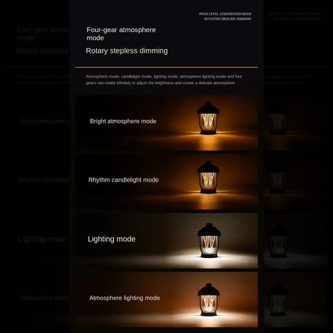 Toby’s New Launched CPL-T13 LED Camping Light Waterproof Retro Portable Emergency Light
