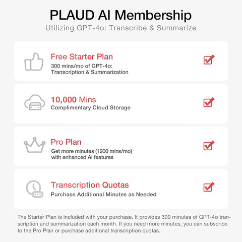 PLAUD NOTE AI Voice Recorder, App Control, Transcribe & Summarize Empowered by ChatGPT