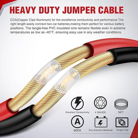 1000AMP - 2.5Meter Car Battery Jumper Cables – Booster Cables with Copper Clamps